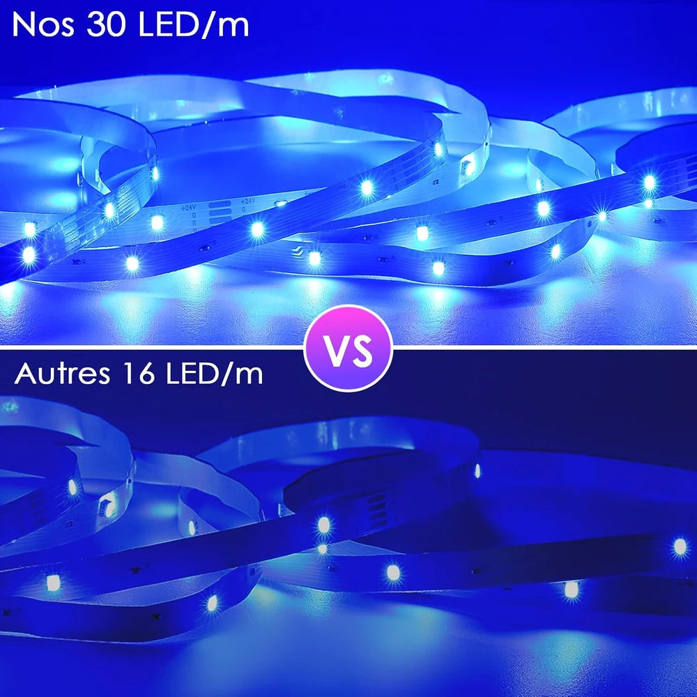 Ruban LED Multicolore