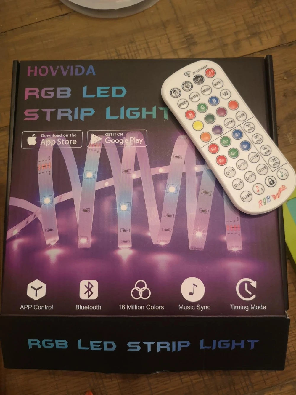 Review Card