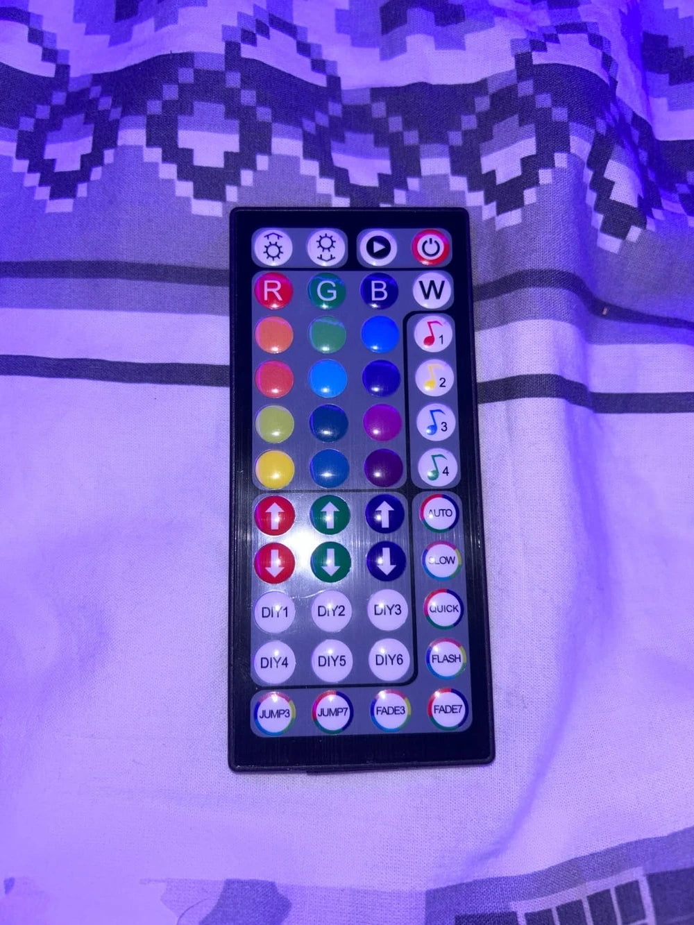 Review Card
